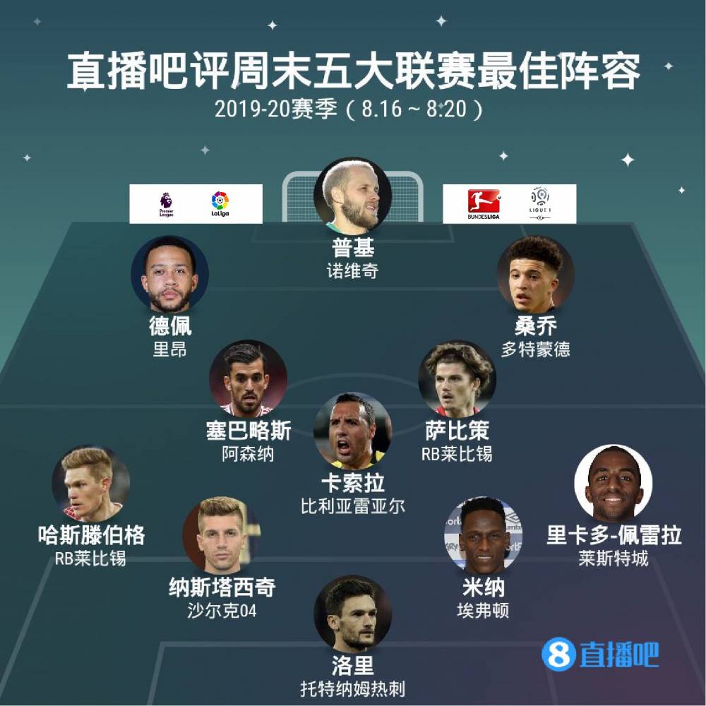 直至寻求到