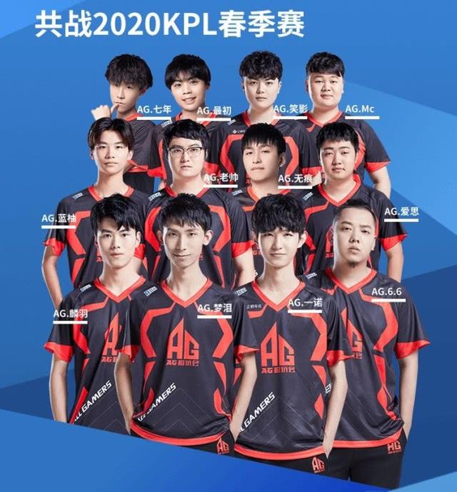 乐部的市场